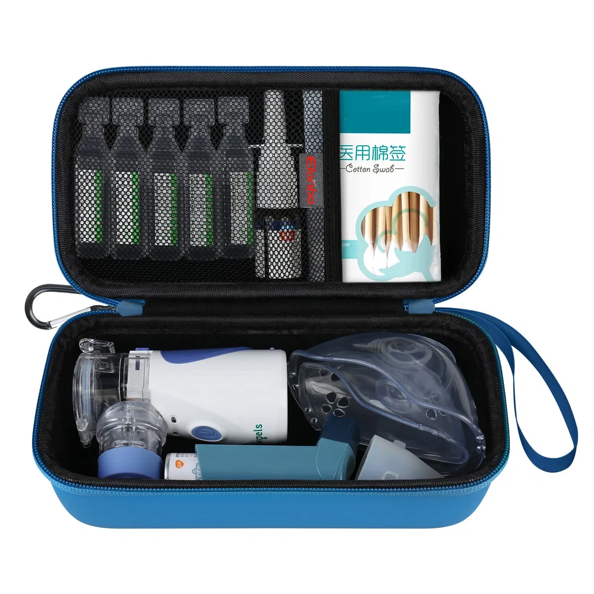 Elonbo Maletas compatibles con Las Juntas de los inhaladores de asma para niños y Adultos, Soportes de Las Juntas de los inhaladores de mascarilla ventolin, Azul (Solo para Maletas!)