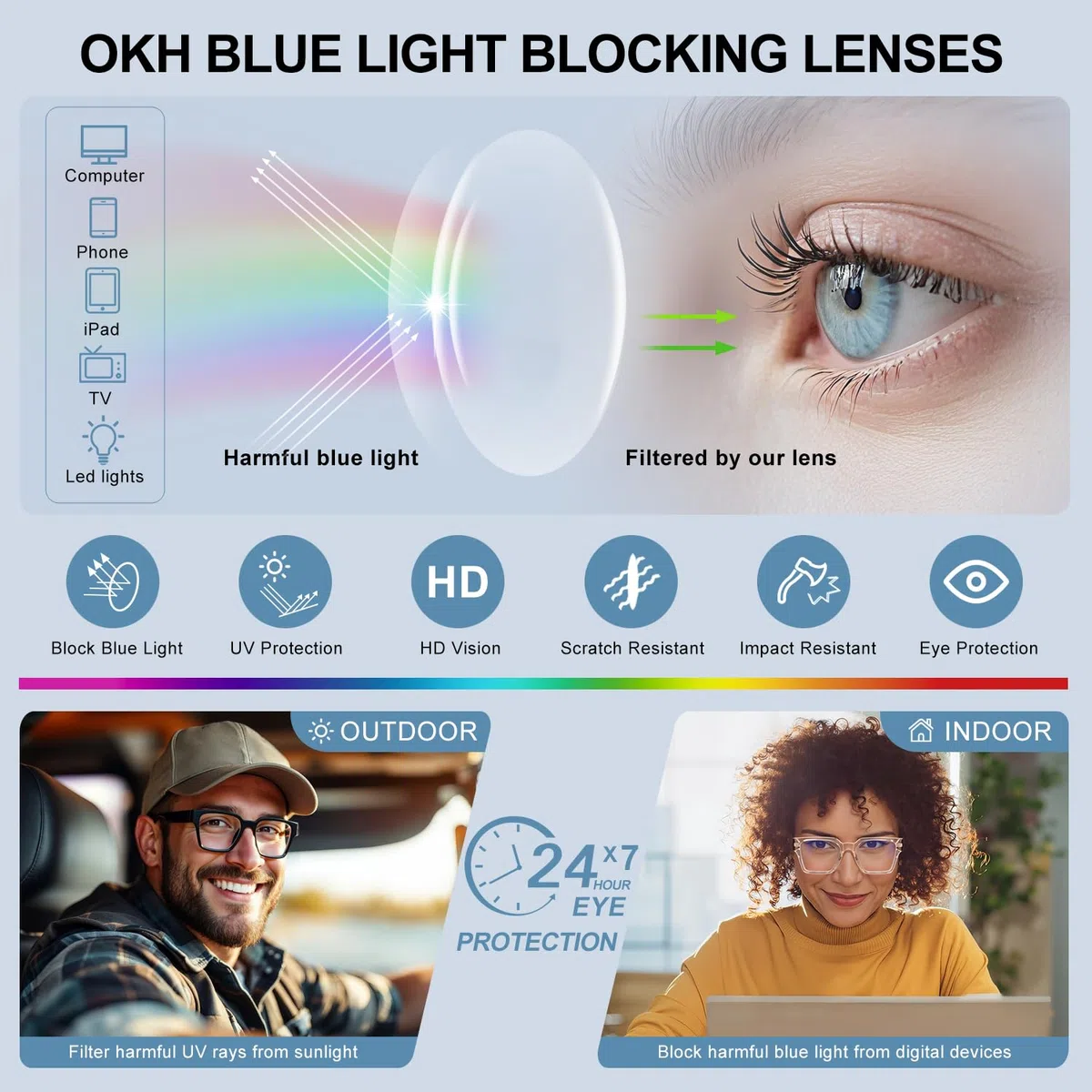 OKH Gafas TR90 con Filtro de Luz Azul para Hombres y Mujeres, Sin Receta, para Videojuegos, Ordenadores, Antifatiga Visual y Protección UV