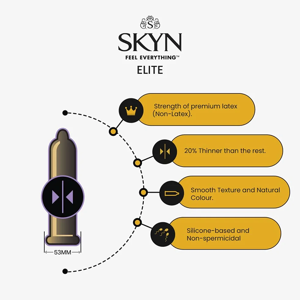 Skyn Preservativos para hombre Elite 20, ultrafinos, ultrasuaves, 200018