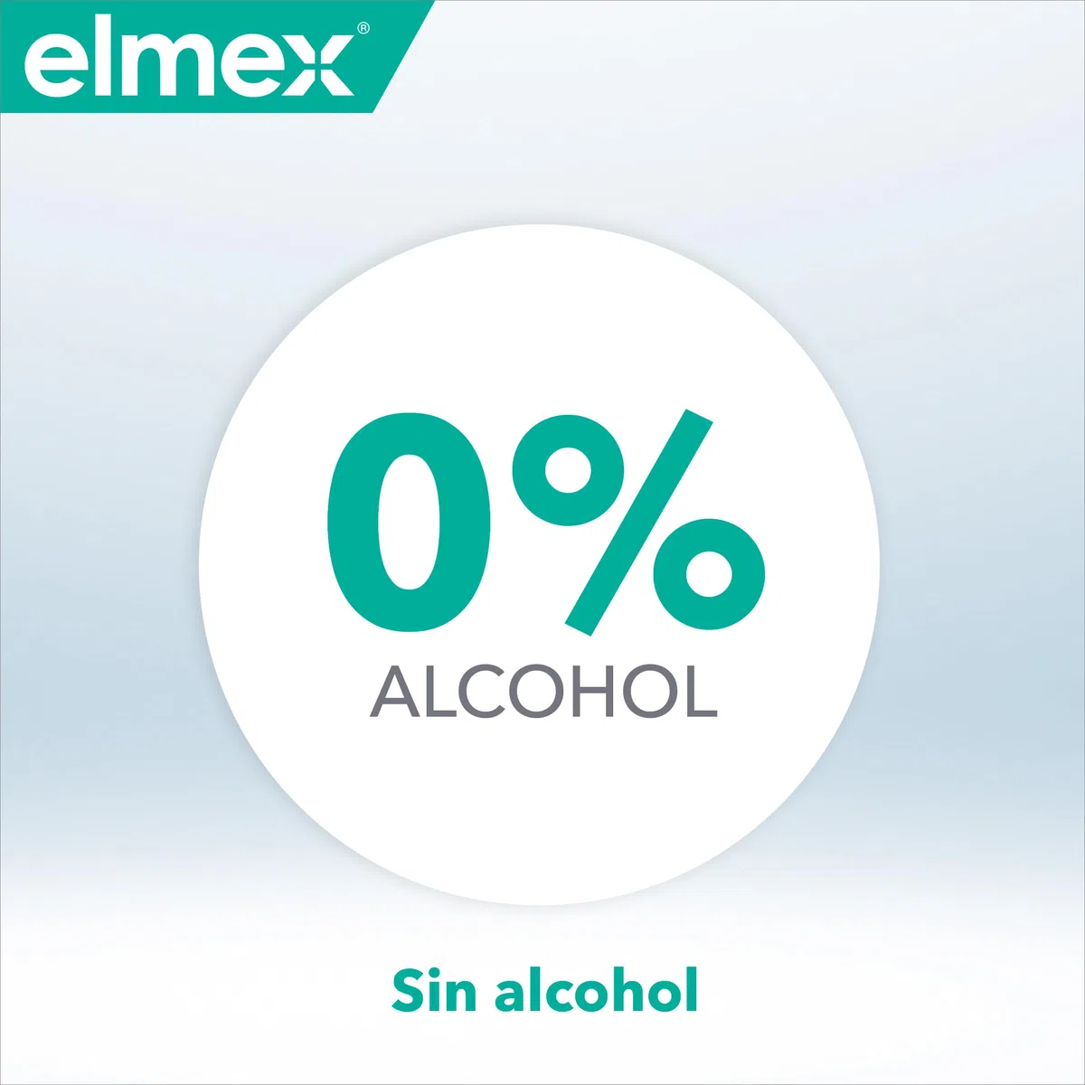 Elmex Sensitive Enjuague Bucal contra la Sensibilidad Dental | Pack 2 Uds x 400ml | Protege contra la Caries | Colutorio que Protege los Dientes Extremadamente Sensibles | Contiene Fluoruro de Amina