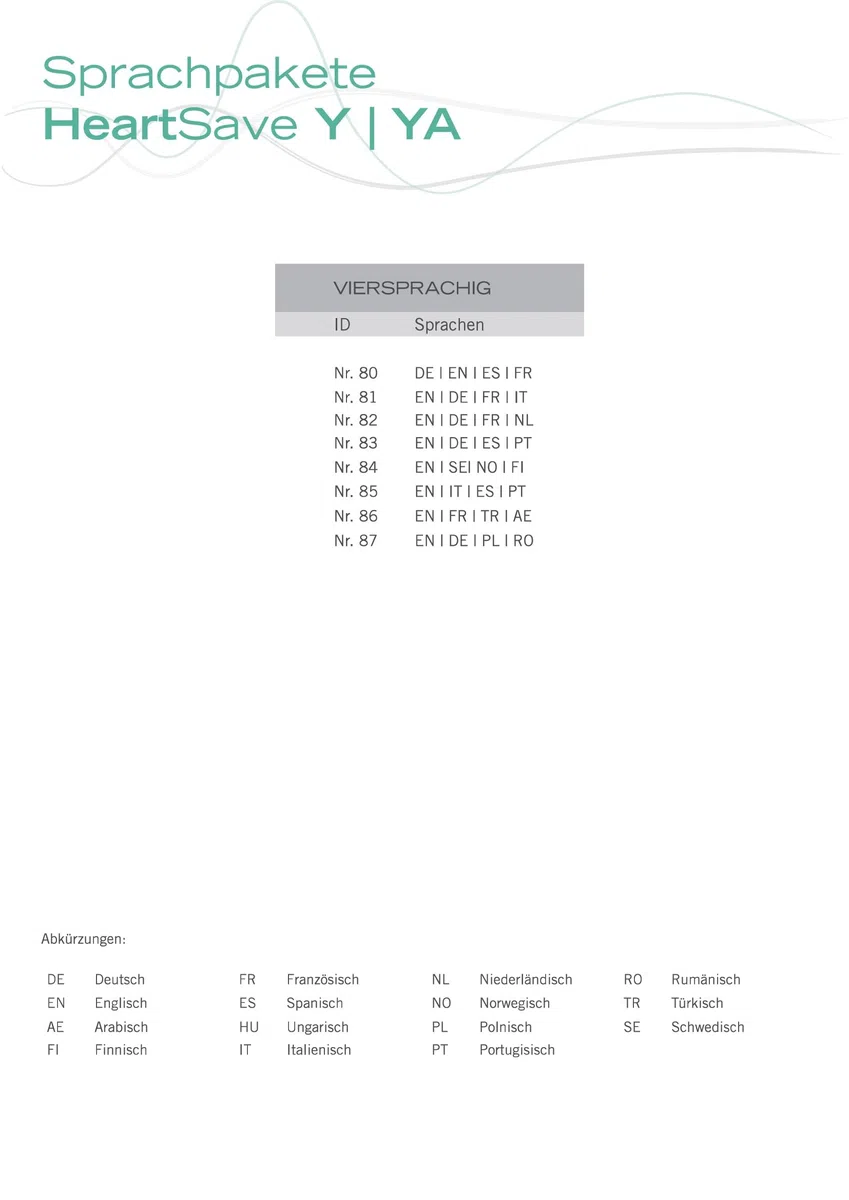MedX5 Primedic HeartSave Y Desfibrilador de primeros auxilios para aficionados y profesionales con descarga manual, 6 años de garantía del fabricante, Idioma: seleccione sus 4x idiomas