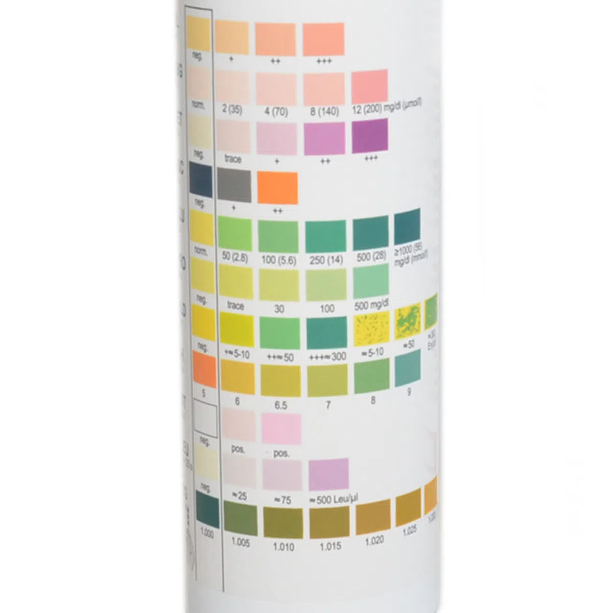 GIMA RAYAS DE ORINA EN BOTELLA - 11 parámetros. Pack de 100 piezas Utilizado por profesionales para pruebas visuales en el control/detección general de afecciones generales de salud.11 parámetros