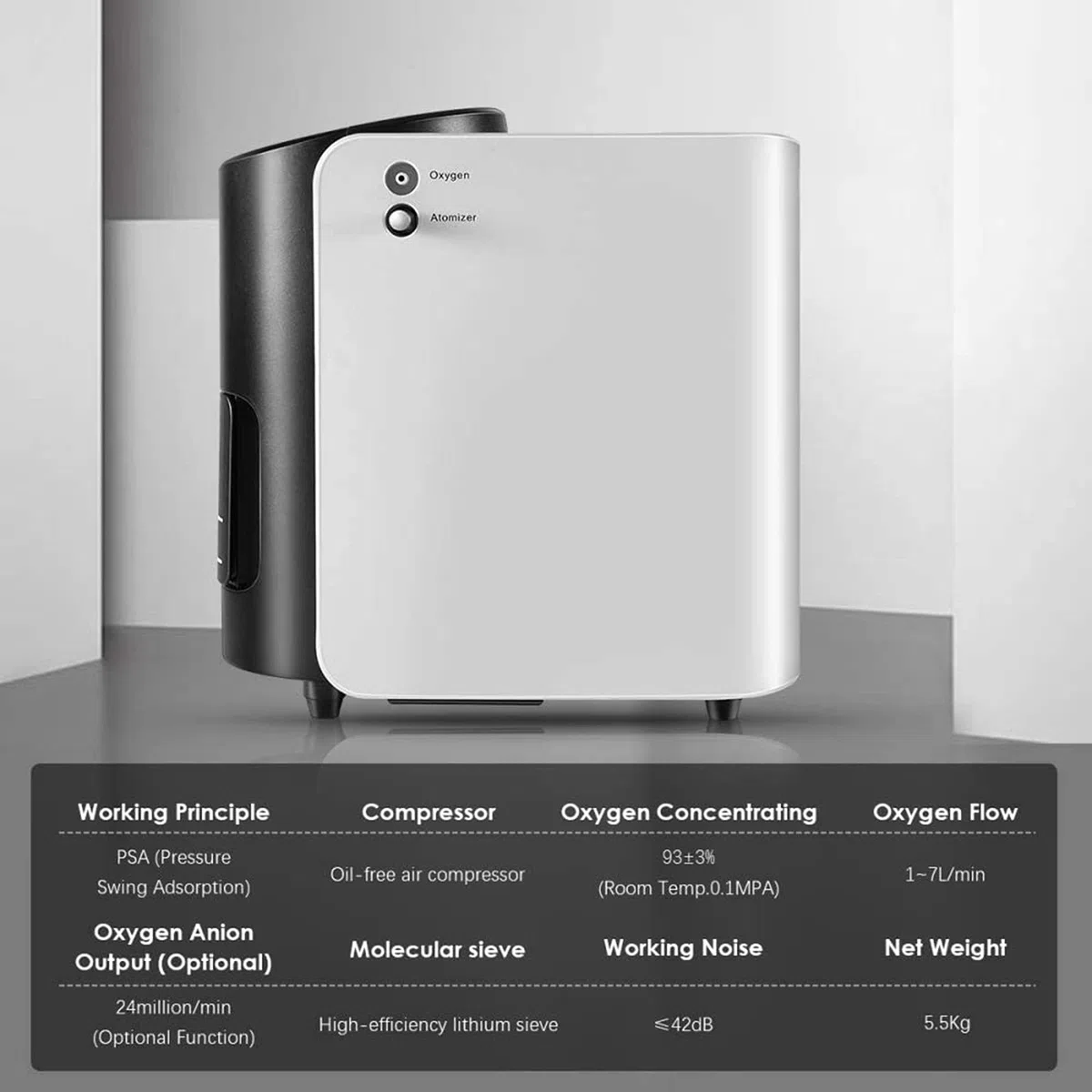 Generador concentrador de oxígeno y purificador de aire (1–7 L/min).