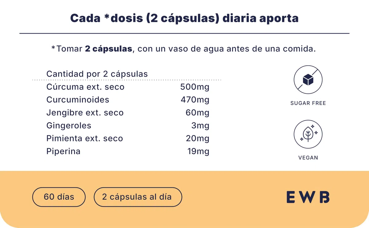 EWB - Cúrcuma con Jengibre y Pimienta. Antiinflamatorio Natural - Extrato de curcumina - 120 Cápsulas