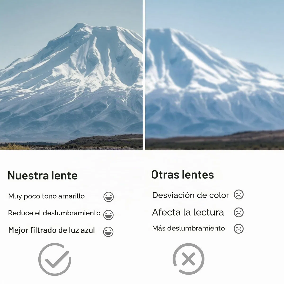 SURFOU Gafas Luz Azul para Hombre y Mujer, Filtro para Ordenador, TV y Móvil, Gaming y Lectura, Reducción de Fatiga Visual, Montura Cómoda y Ligera, Sin Graduación