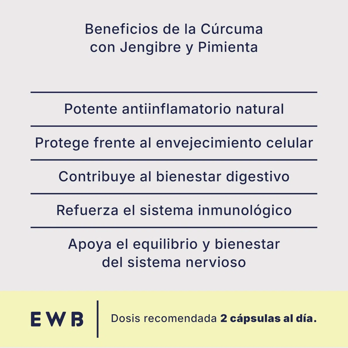 EWB - Cúrcuma con Jengibre y Pimienta. Antiinflamatorio Natural - Extrato de curcumina - 120 Cápsulas