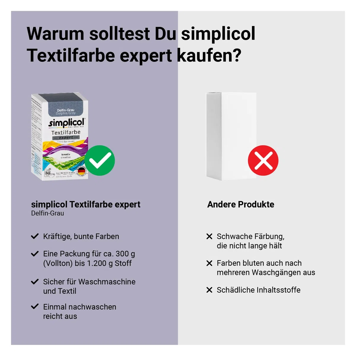 simplicol Expert + fijador del Color Paquete de Kombi Fabric Dye: Tinte de Coloración para Textiles: Lavado a Mano o Lavadora - Gris