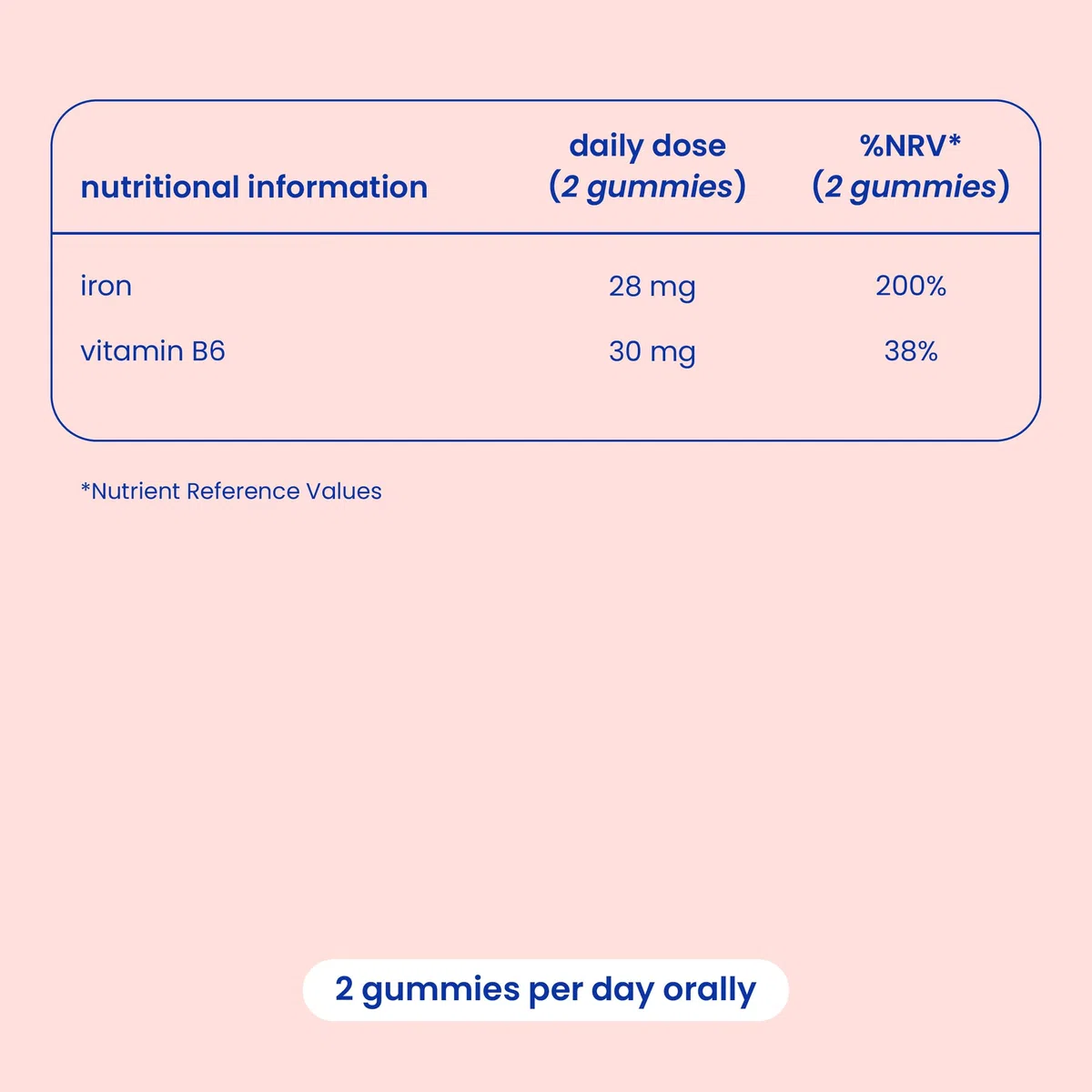 Jelly Pills Gominolas de Hierro 28 mg con Vitamina C 30 mg - alta dosis - 70 Gummies Veganas - Sin Azúcares Añadidos - Sabor Melocotón Natural - Energía y Glóbulos Rojos