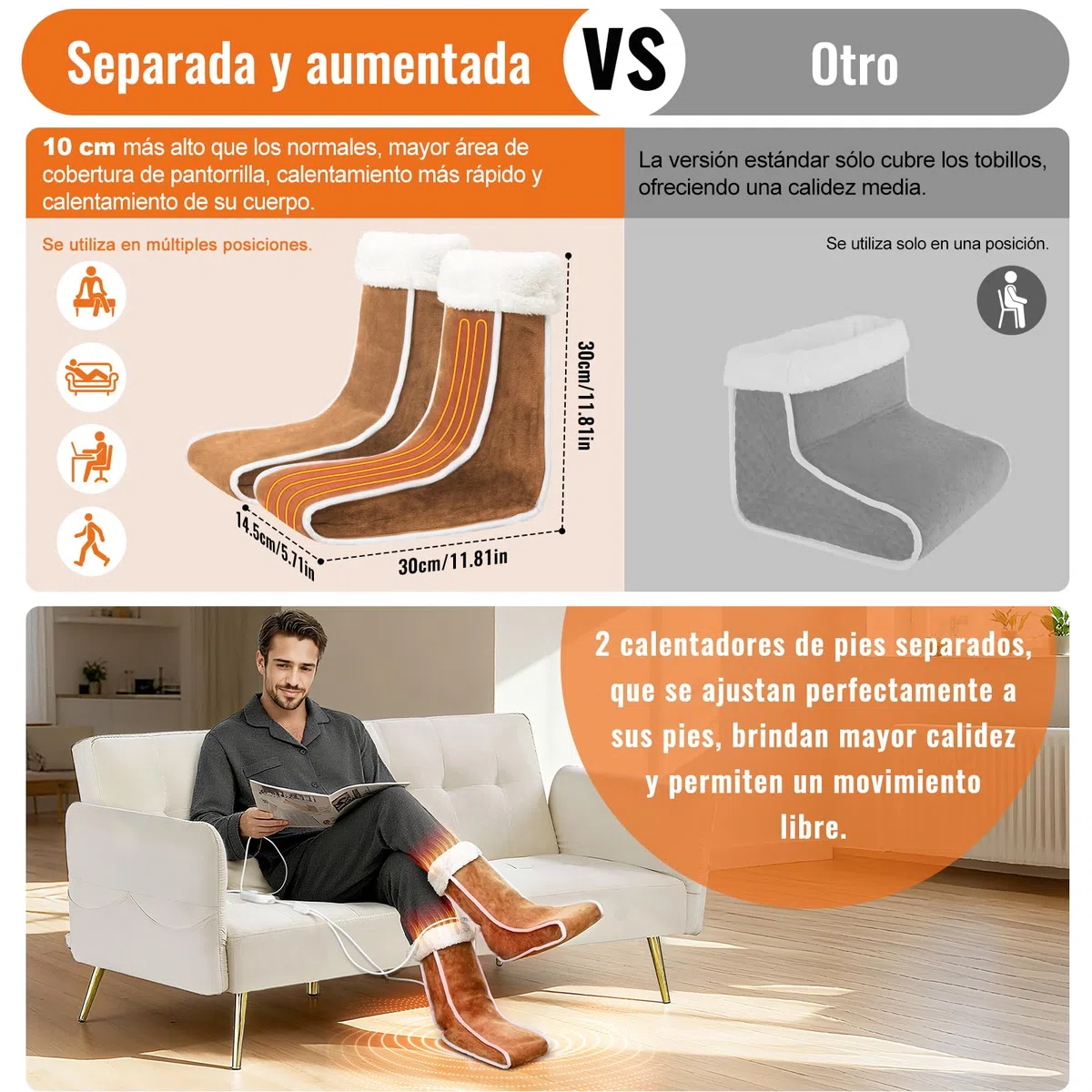 Calentador de Pies Eléctrico, Calienta Pies Electrico Separador, 40 ℃-60 ℃ Temperatura ajustable, 4 Temporizador, Doblado interior lavable en máquina, Zapatillas Calefactables para Hombre y Mujer