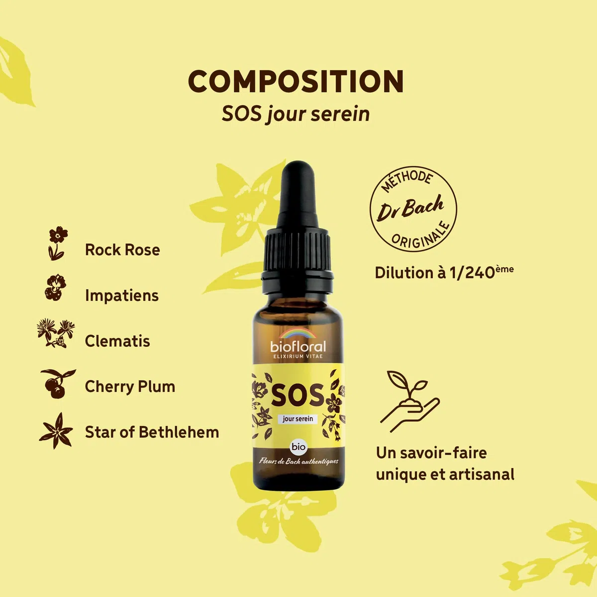 BIOFLORAL - SOS de rescate diurno sereno orgánico DEMETER - Soporte emocional - Flores de Bach auténticas - Gotero 20 ml