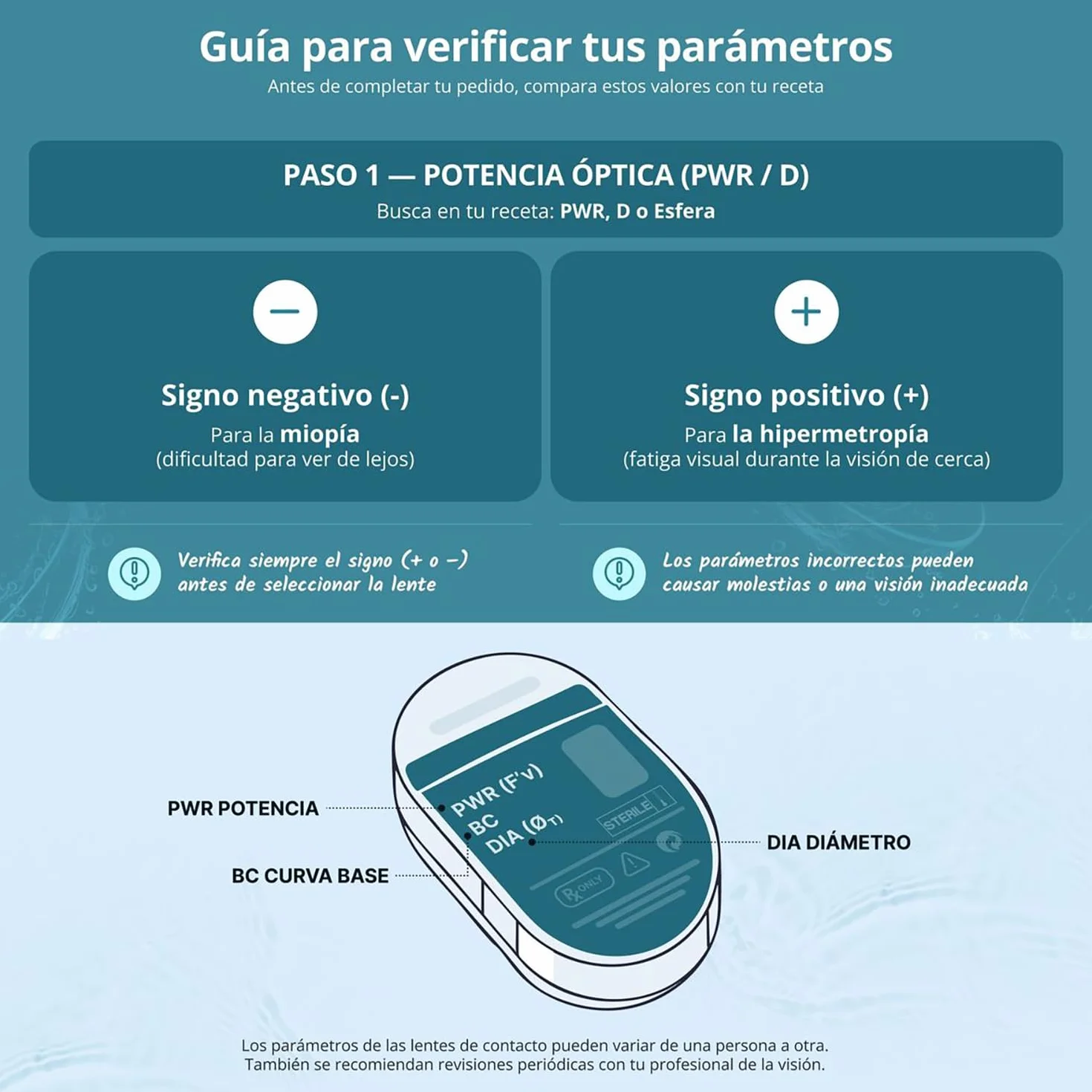 PureVision 2 BAUSCH + LOMB lentillas mensuales esféricas, 6 unidades / 8.6 BC / 14.00 DIA / -01,25