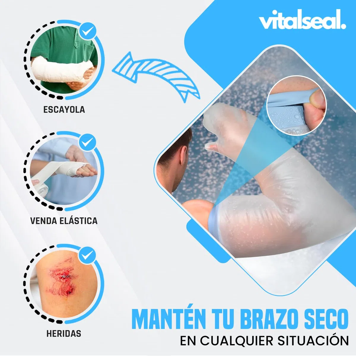Protector Escayola Brazo Completo Adulto, Cubre Vendaje Impermeable para Ducha Piscina Reutilizable Adaptable, Funda Mano Picc, Heridas Quemaduras Tatuajes (Brazo Completo)