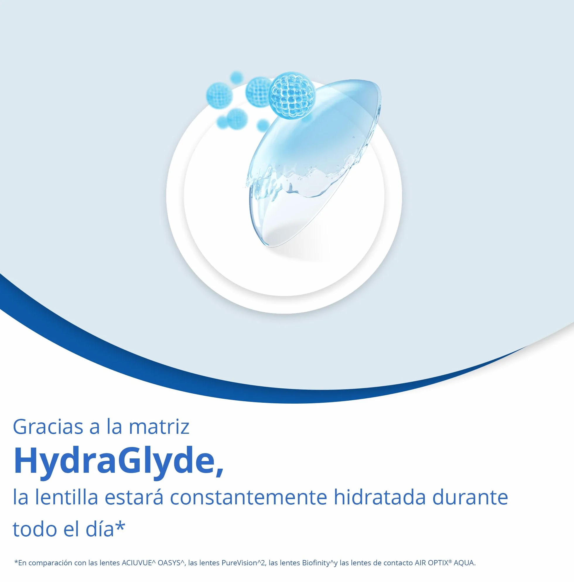 Air Optix plus HydraGlyde Lentes de contacto de reemplazo mensual, Pack de 3, R 8.6 mm, D 14.2 mm, -8.5 Diopt