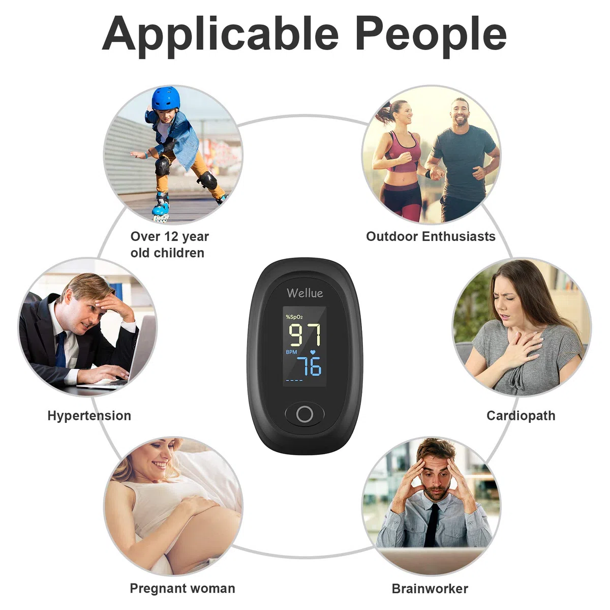 Wellue Oxímetro de Pulso, Pulsioxímetro de Dedo Oxímetro, Nivel de Oxígeno Portátil SpO2 PR Monitor de Ritmo Cardíaco, Pulsómetro Digital con Pantalla LED, Pilas Incluidas, Para Adultos Niños, Negro