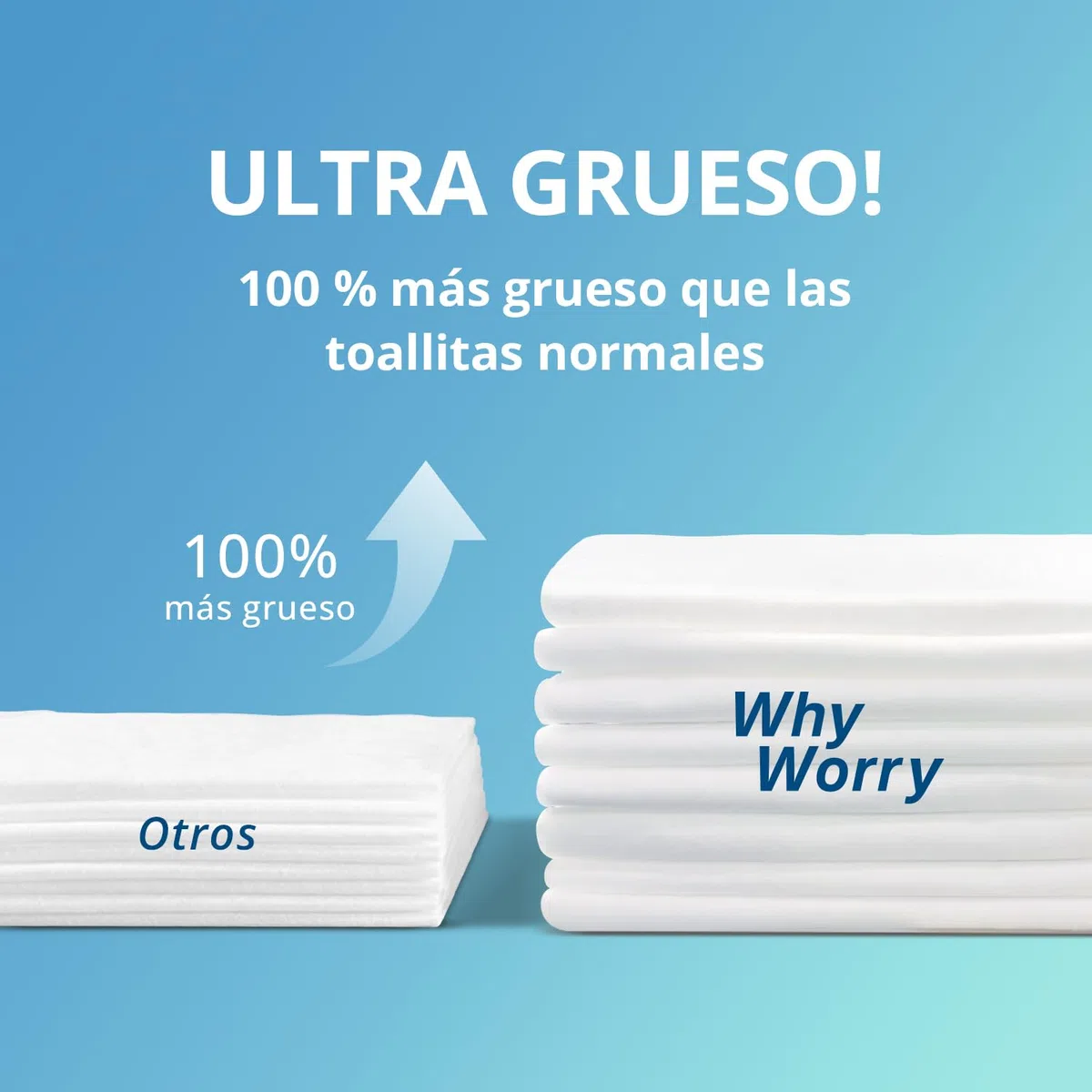 WhyWorry Toallitas Húmedas Corporales para Adultos y Ancianos, Extra Grandes 20x30 cm Toallitas Desechables con Aloe, Limpieza Corporal y Higiene, 99% Agua Pura & sin Alcohol, Perfumadas, 50 Unidades