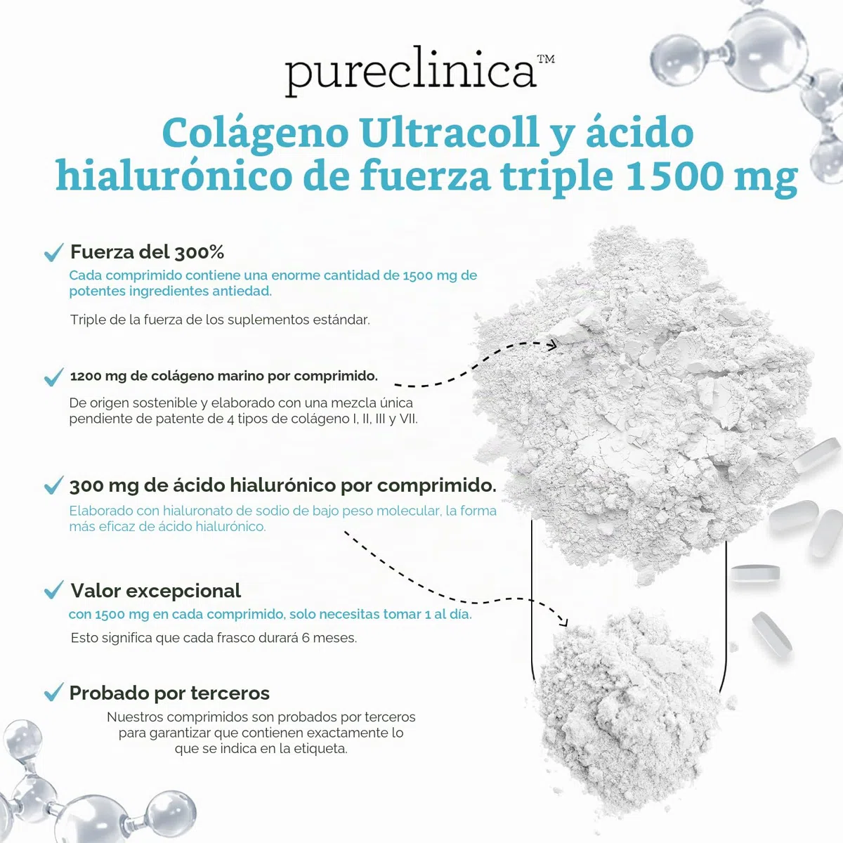 1500 mg x 720 comprimidos. 1200 mg de colágeno UltraColl y 300 mg de ácido hialurónico por tableta. (4 frascos de 180 comprimidos cada uno - suministro para 12 meses)