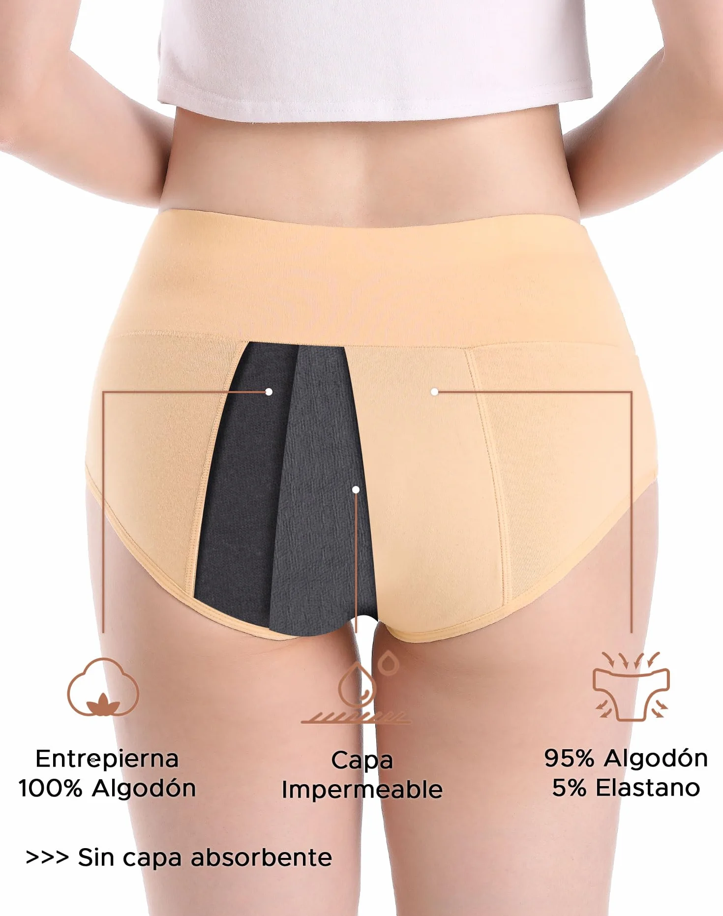 INNERSY Bragas Menstruales Mujer Cintura Alta Braga Menstrual Algodón Ropa Interior Protección Pack de 3