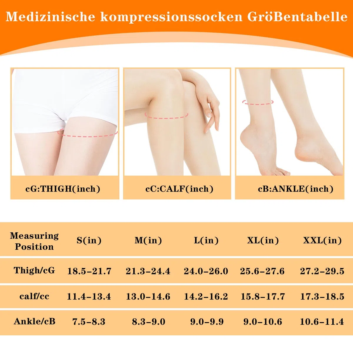 Medias de Compresión Médicas 20-30 mmHg Clase 2 | Hasta el Muslo, Sin Pie | Graduada con Banda de Silicona | Unisex para Mujeres y Hombres | para Varices, Edemas, Vuelos, Deporte y DVT
