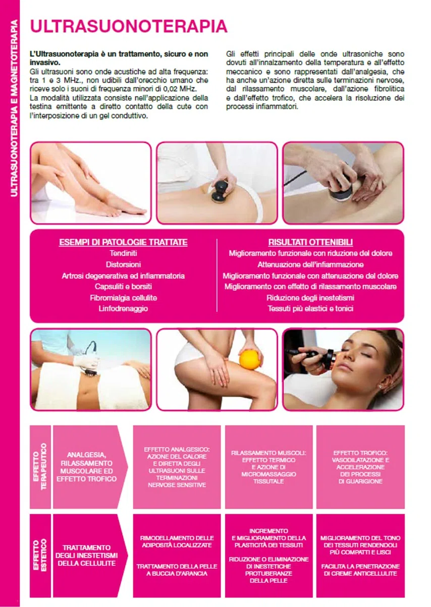 PHARMAMED PLUS+ Equipo electromédico completo para magnetoterapia, Fotocatalisos azul infrarrojo y ultrasuonoterapia Hi Tech profesional portátil y domiciliar 109 + 97 programas