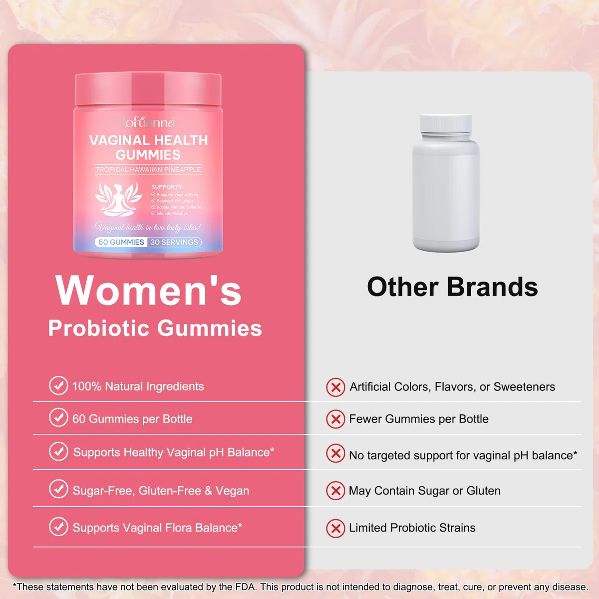 Probioticos Mujer Flora Intima,Probiotic for Women,Probióticos Vaginales pH Femenino Gummies,Probióticos Vaginales para Mujeres con Equilibrio de pH,Promover la Salud de la Mujer, Mejorar la Inmunidad