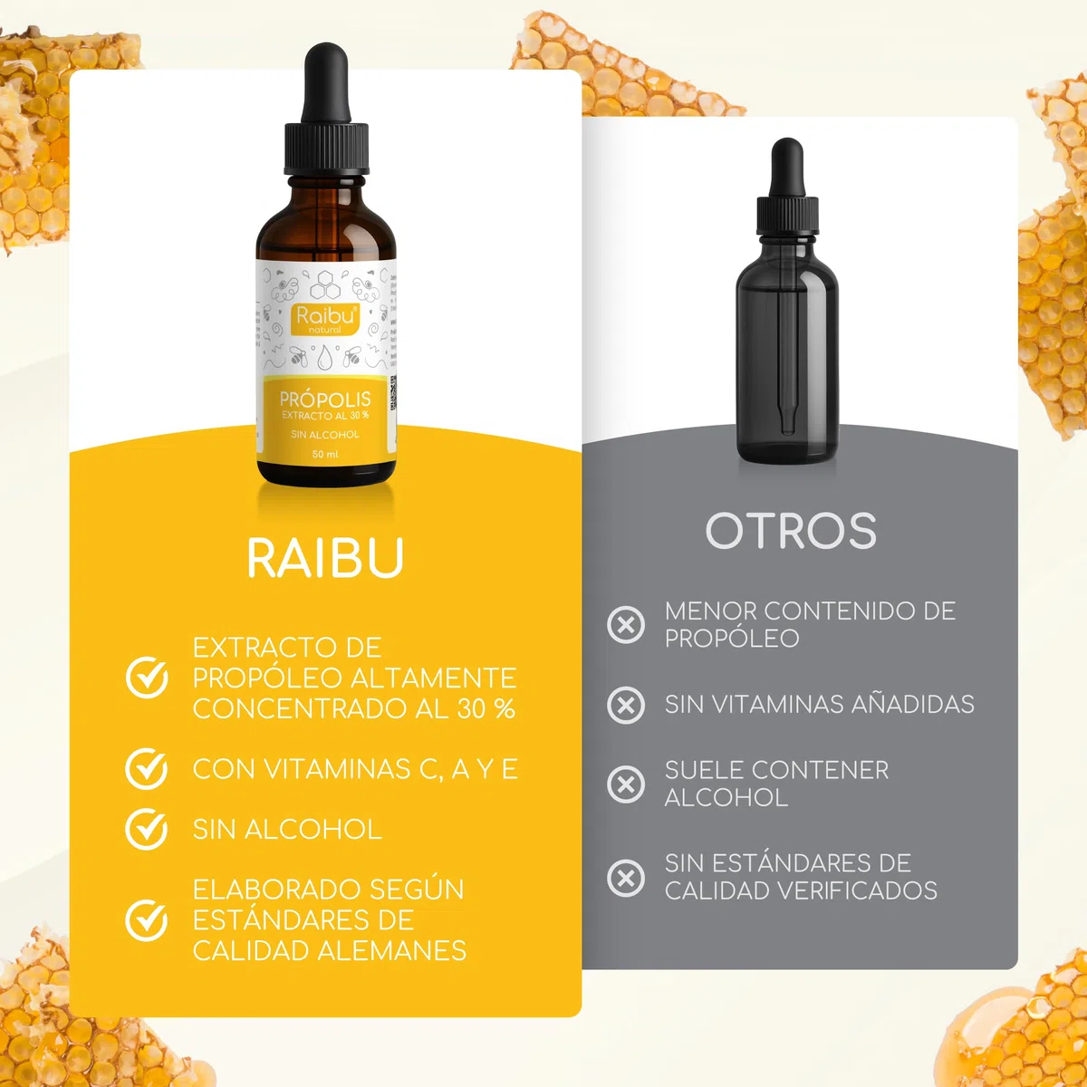 Propolis Puro Natural con Vitaminas C, A y E - Extracto de Propóleo Sin Alcohol ni Resinas - Própolis Apto para Adultos y Niños desde 6 Años - Fácil y Versátil de Usar, 50 ml