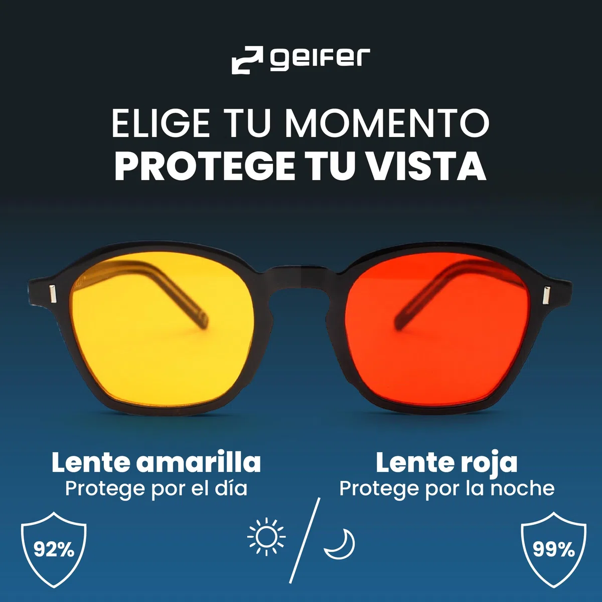 Gafas Filtro Luz Azul Hombre Mujer Biohaking — Bloqueo Luz Azul Ordenador y Dormir — Reduce Fatiga Visual y Migraña — Lentes Ámbar y Rojas TR90+CP