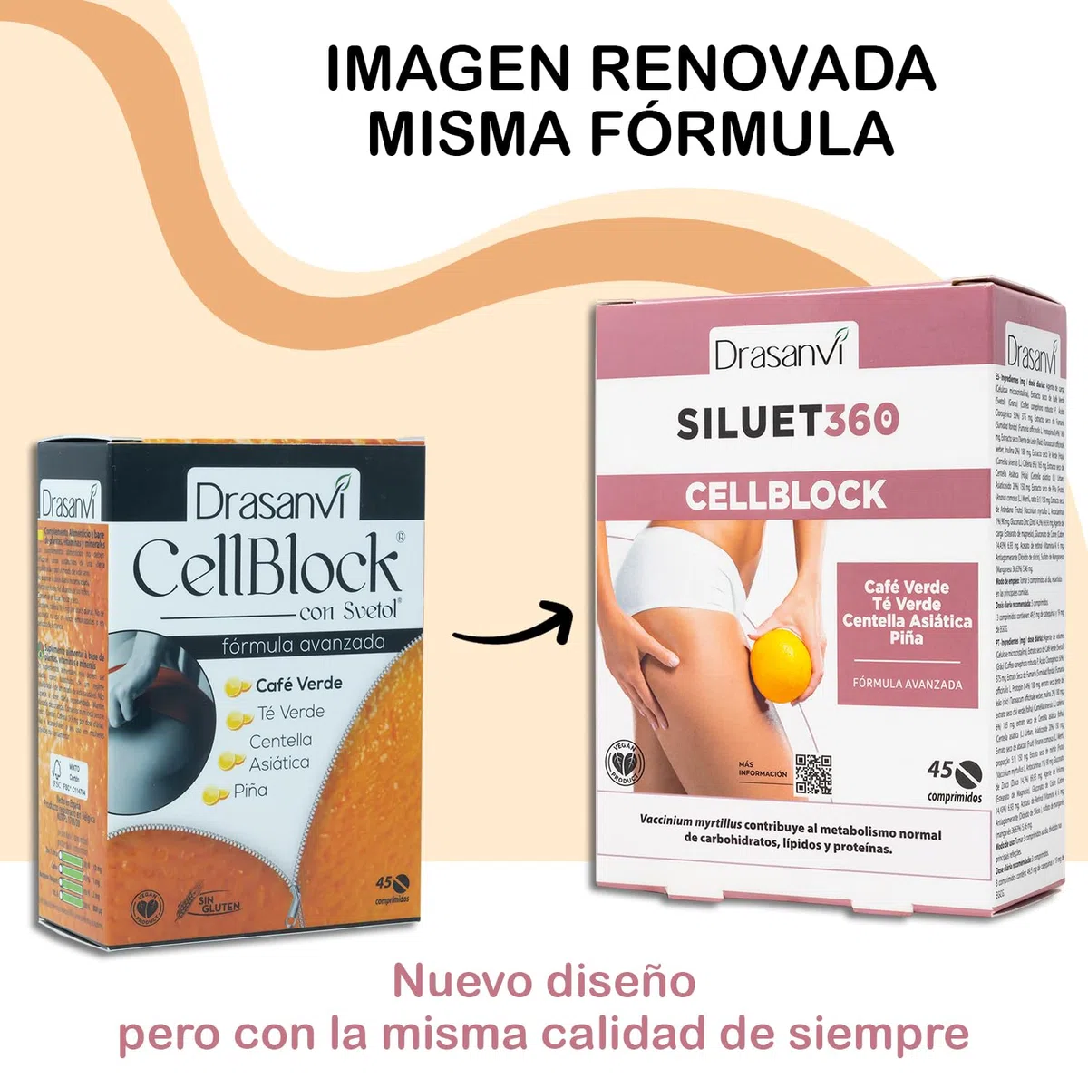 DRASANVI CELL BLOCK - Café Verde + Diente de León + Té Verde + Centella Asiática + Zinc - Ayuda a combatir la CELULITIS - VEGANO - SIN GLUTEN - 45 comprimidos