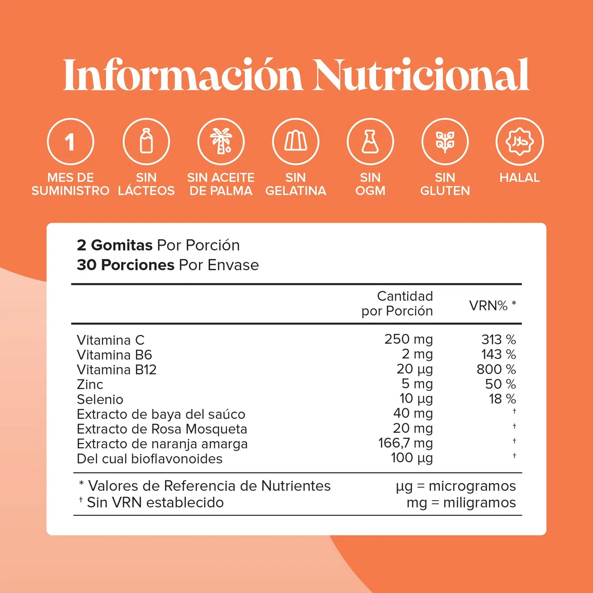 Gominolas de Vitamina C - Sin Azúcar - 250 mg de Vitamina C con Zinc, Vitaminas B6 y B12, Extracto de Naranja Amarga y Bioflavonoides - Vitaminas para el Cansancio - Vegano y Sin Gluten - Novomins