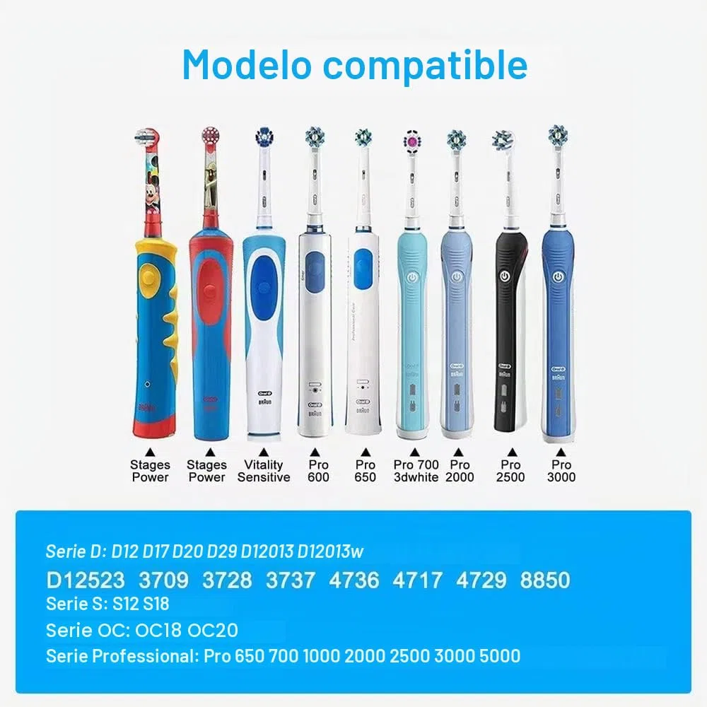 Para cargador de cepillo eléctrico Oral B modelo 3757, compatible con la mayoría de la base del cargador para cepillo de dientes oral B Braun inductivo, impermeable IPX7 portátil de viaje